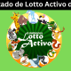 Resultado de Lotto Activo de Hoy